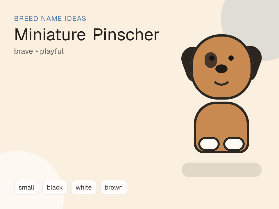 Miniature Pinscher dog name generator visual