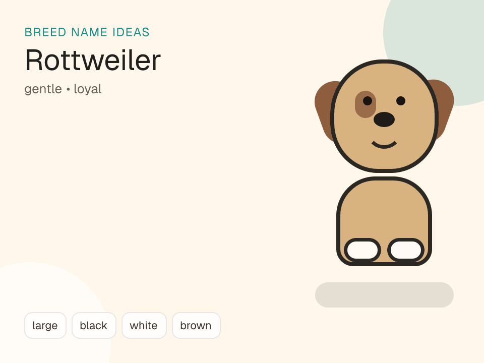 Rottweiler dog name generator visual